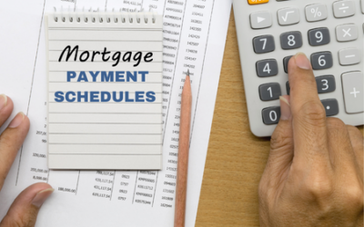 Getting Up To Speed About Mortgage Payment Schedules